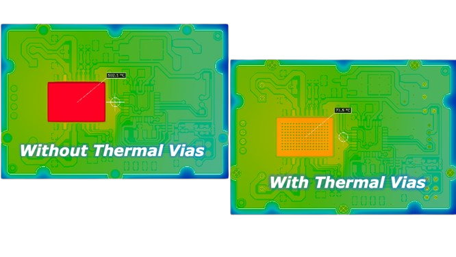Esempio di Thermal Via su un PCB